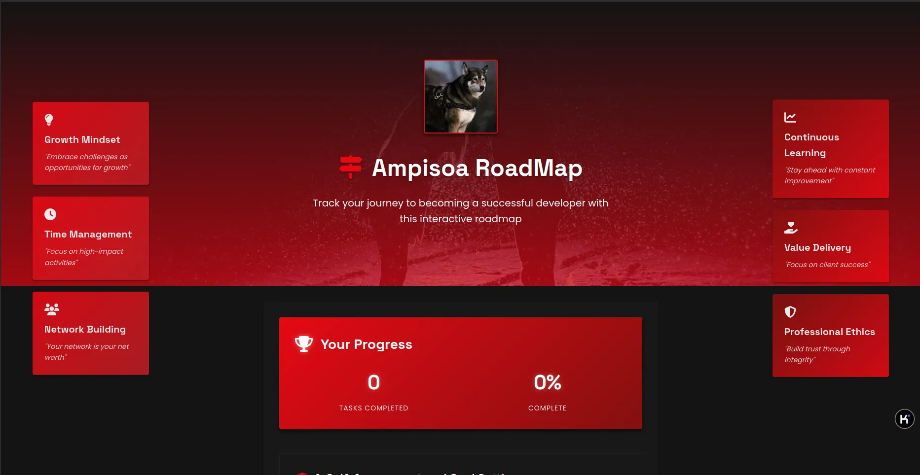 Roadmap
